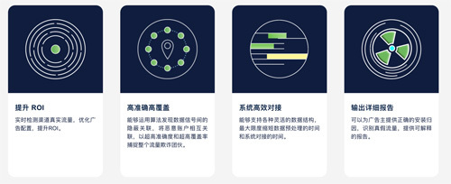 DataVisor維擇科技將在2021CJ BTON展區再續精彩，引領技術推廣服務新高度